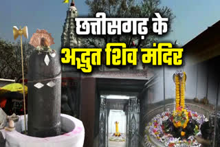 Mahashivaratri 2024