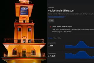 cyber attack on vedic clock app