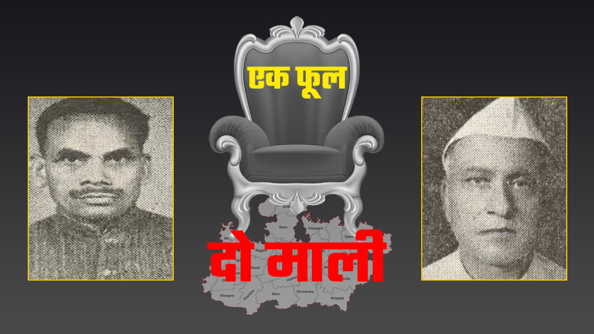 CHHINDWARA POLITICAL STORY