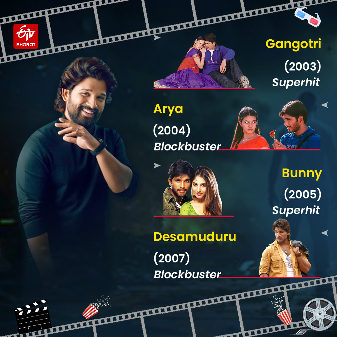 Allu Arjun's filmography loaded with hits and blockbusters