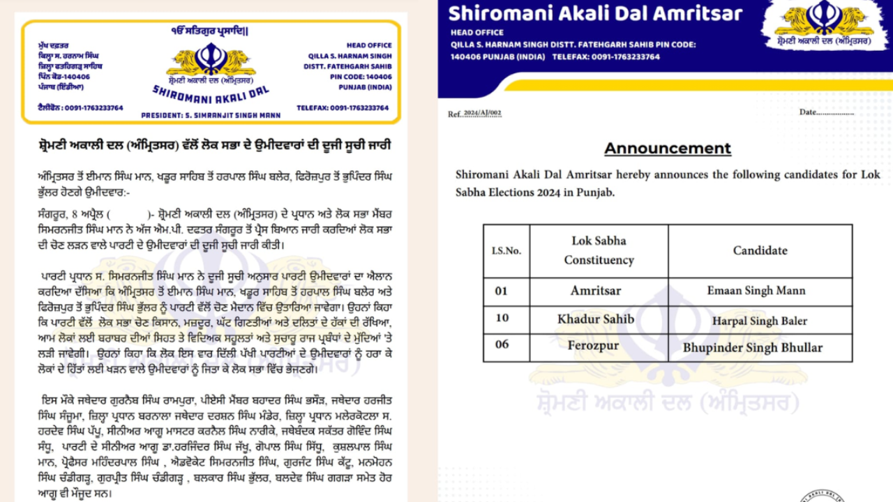 Shiromani Akali Dal Amritsar president Simranjit Singh Mann released the second list of candidates for the Lok Sabha elections