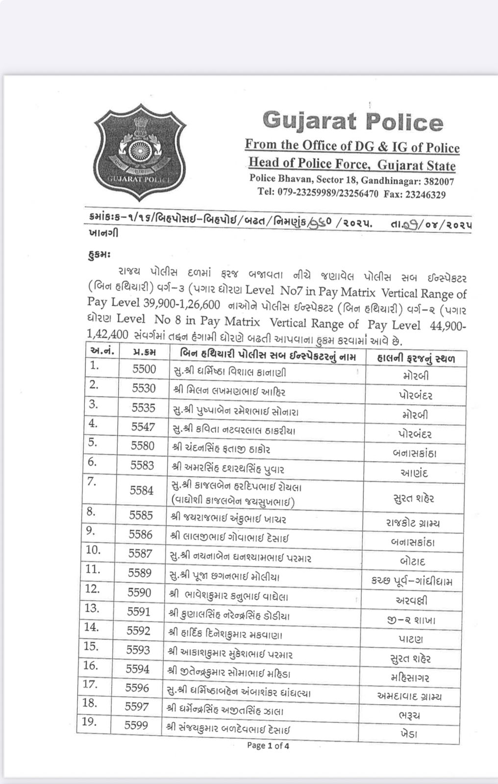 બિનહથિયારધારી 33 PSIને PI તરીકે મળી બઢતી