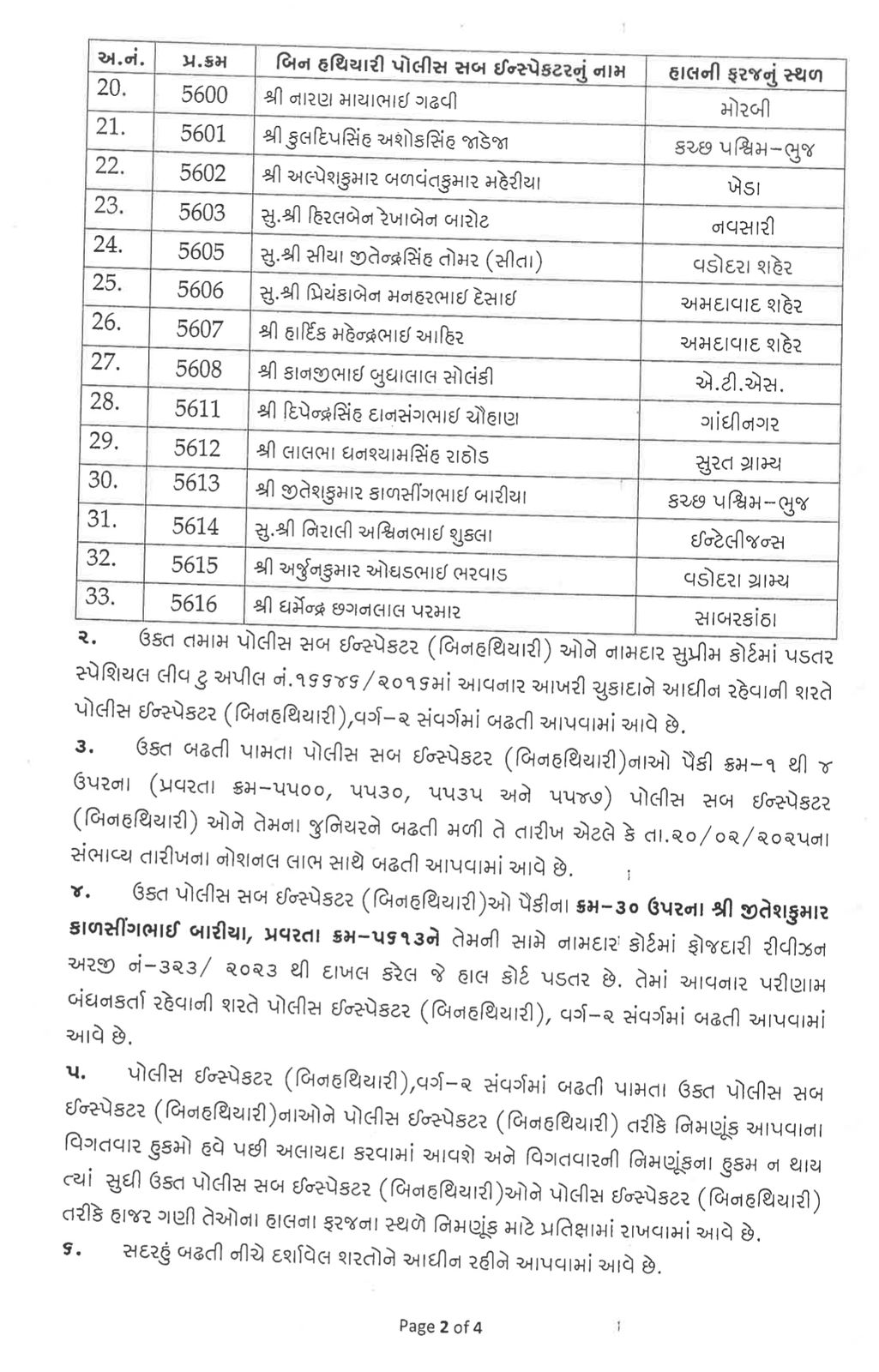બિનહથિયારધારી 33 PSIને PI તરીકે મળી બઢતી