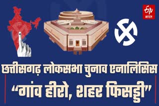 Chhattisgarh Loksabha election analysis