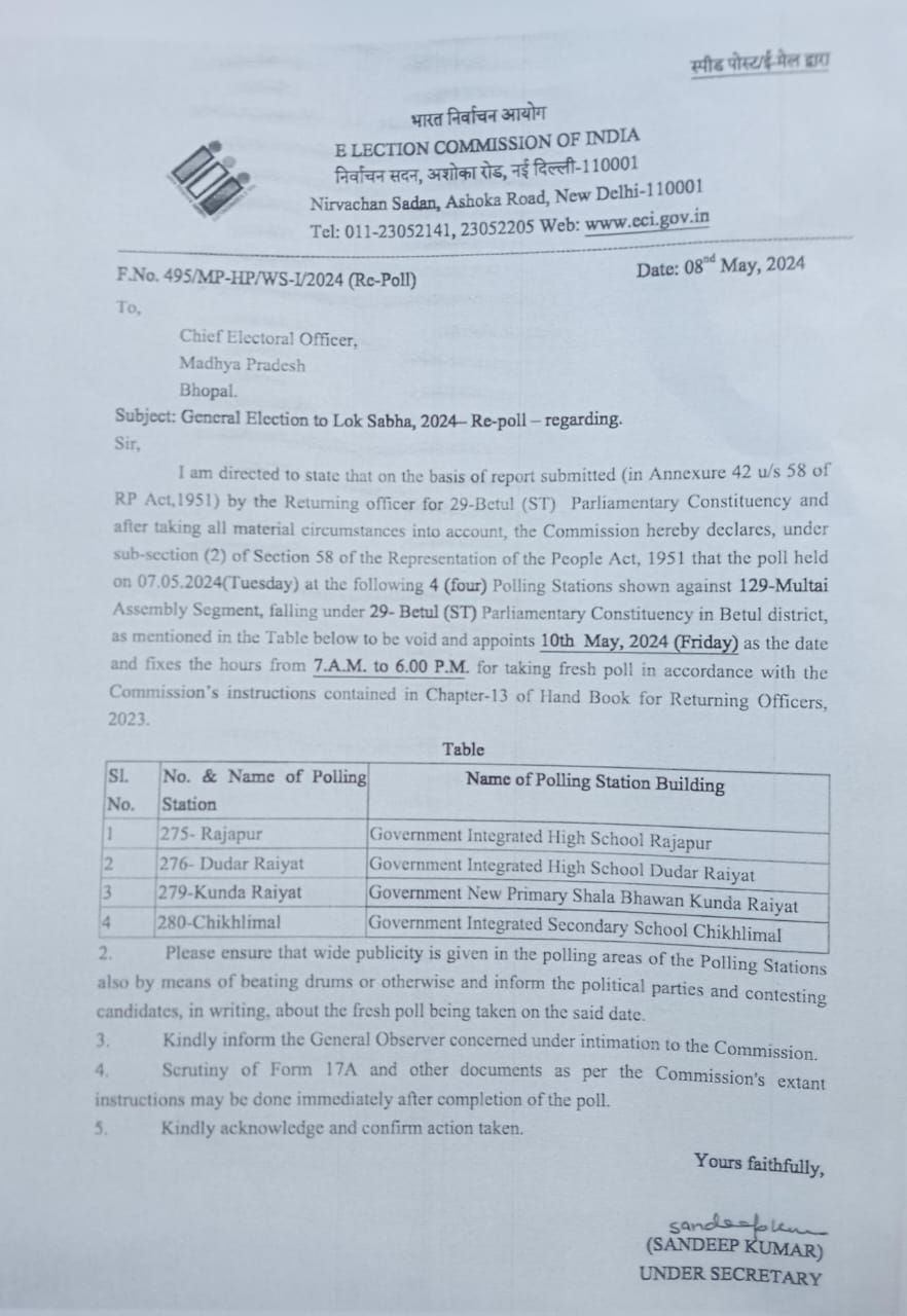 betul loksabha seat reVoting