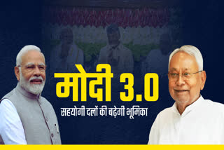 मोदी कैबिनेट 3.0