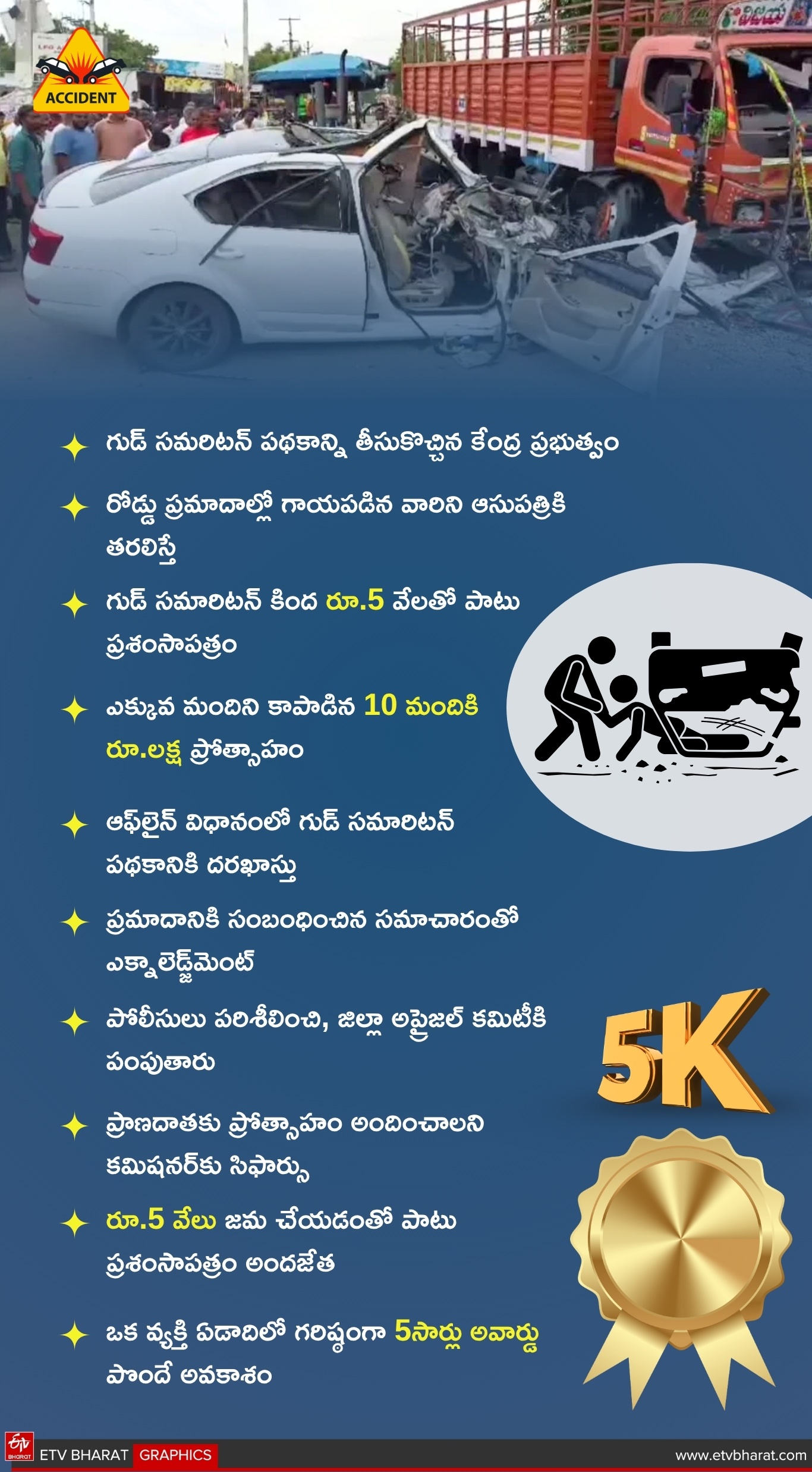 Cashless Treatment of Road Accident Victims Scheme 2025