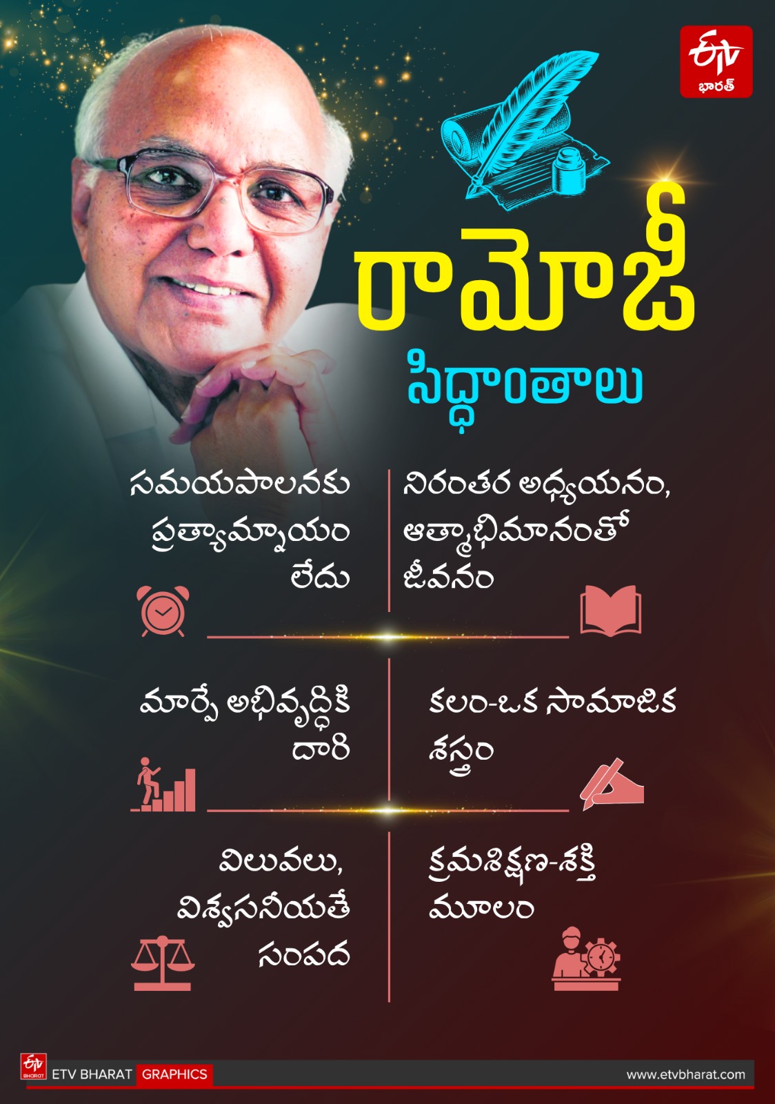 Ramoji Rao Life Story