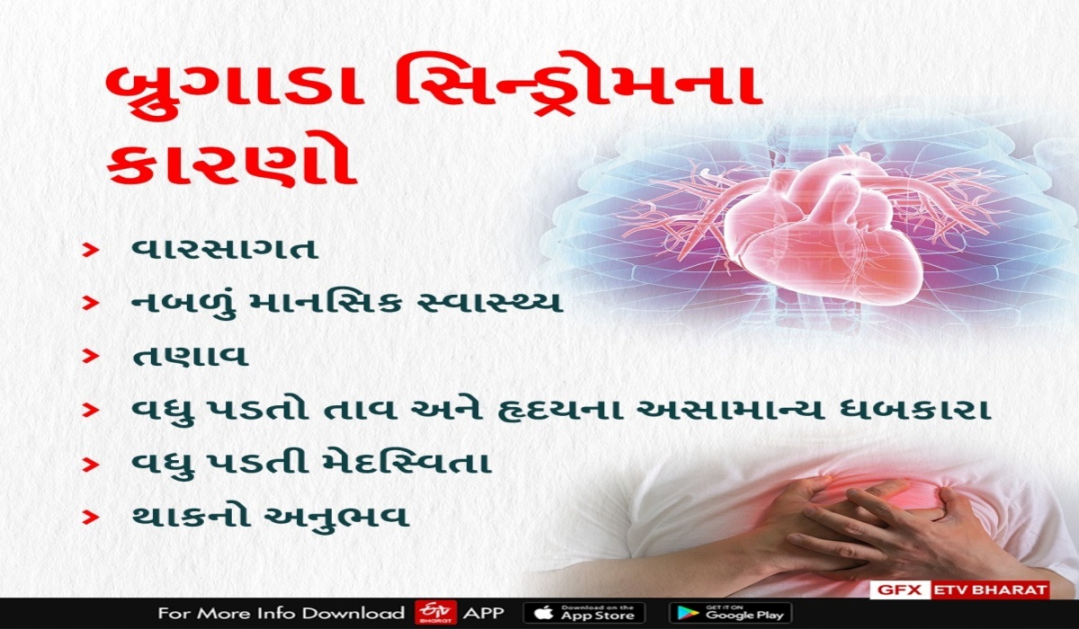 મનોવિજ્ઞાન ભવનમાં સંશોધન