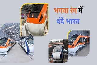 Vande Bharat Trains New Colour