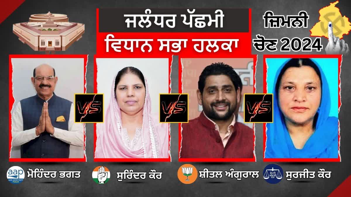 Jalandhar West By Election