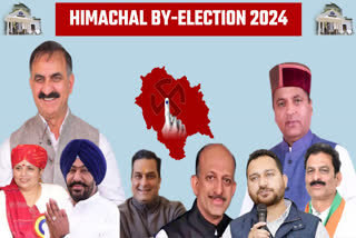 HIMACHAL BY ELECTION 2024