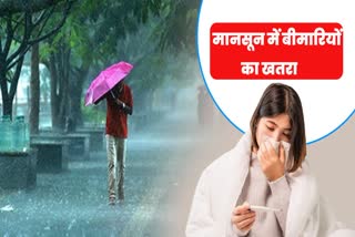 Risk of diseases during monsoon season