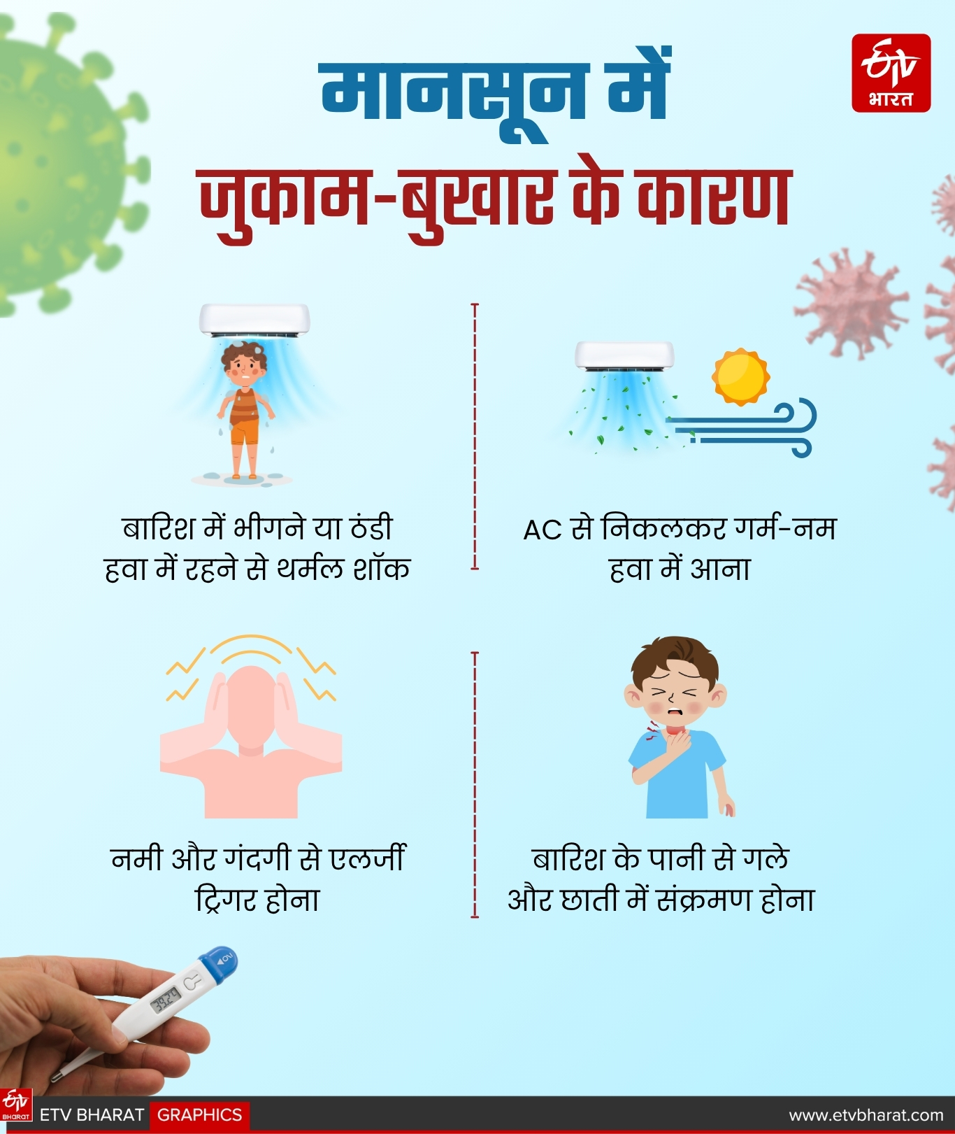 Monsoon Diseases