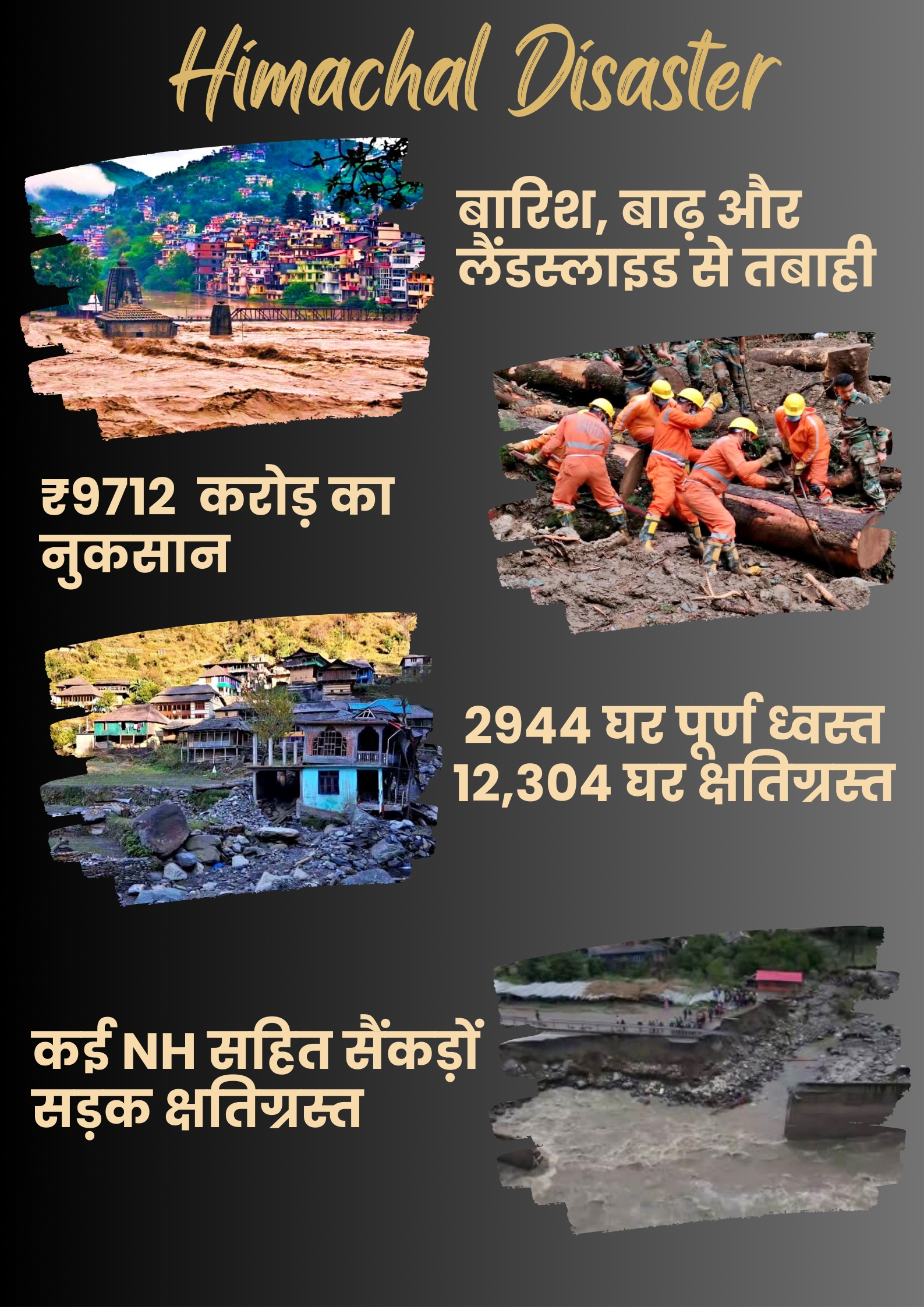 दो साल पहले हिमाचल में मची थी भारी तबाही