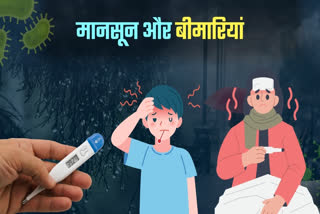 Monsoon Diseases