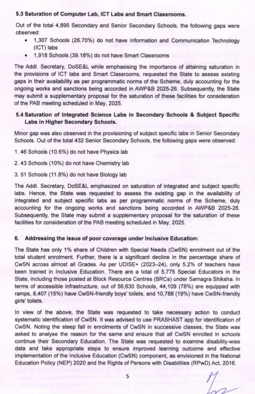 Infrastructure of education system