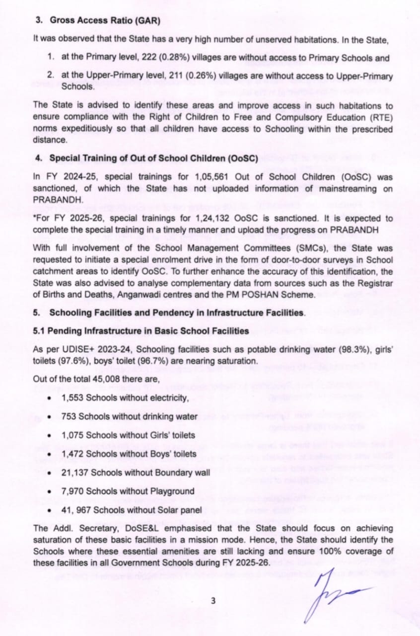 Infrastructure of education system