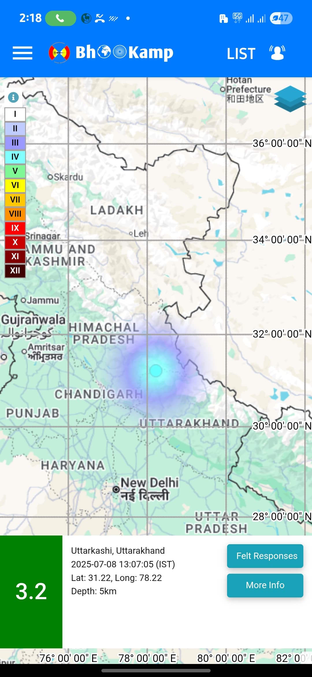 Uttarakhand
