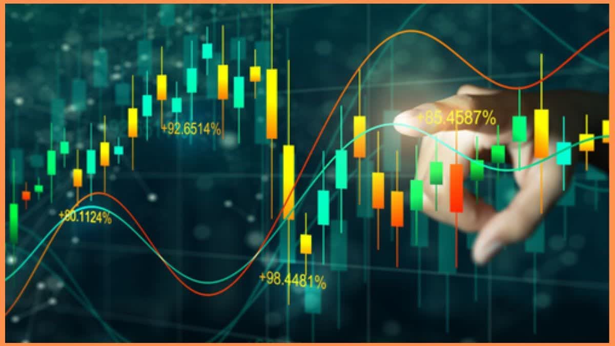 Share Market update