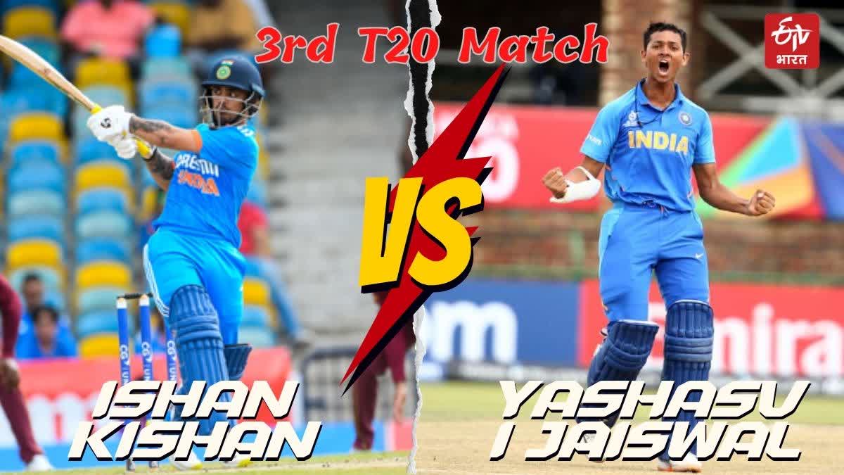 chance to Yashasvi Jaiswal and break to Ishan Kishan in third T20 match