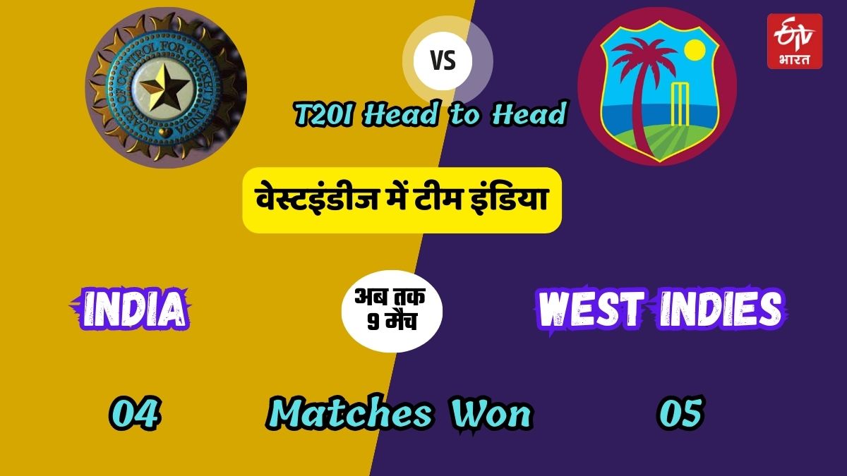 India vs West Indies Records