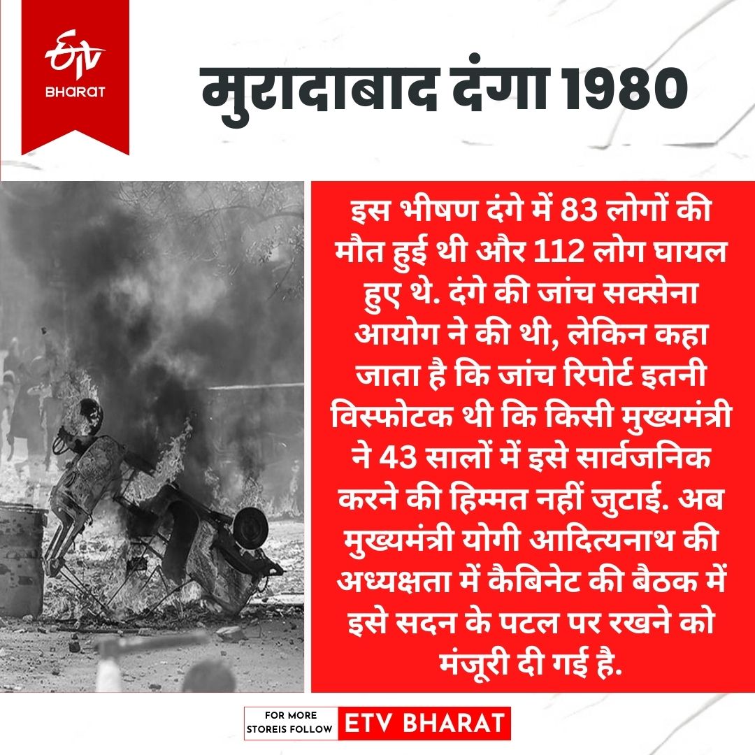 मुरादाबाद के 1980 के दंगों की रिपोर्ट सदन में पेश