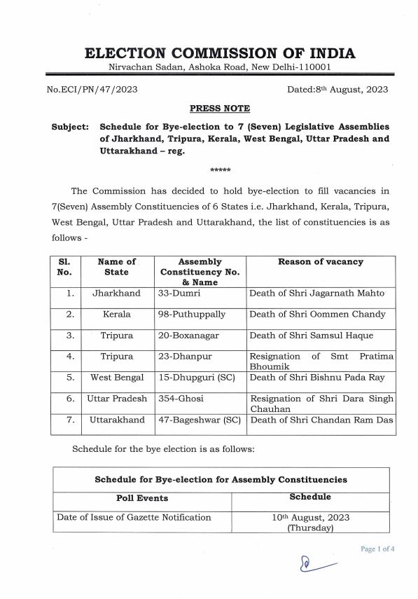 Election commission Declaration  puthuppally by election date  പുതുപ്പള്ളി നിയോജക മണ്ഡലം  പുതുപ്പള്ളി നിയോജക മണ്ഡലം ഉപതെരഞ്ഞെടുപ്പ്  പുതുപ്പള്ളി ഉപതെരഞ്ഞെടുപ്പ് സെപ്റ്റംബർ അഞ്ചിന്