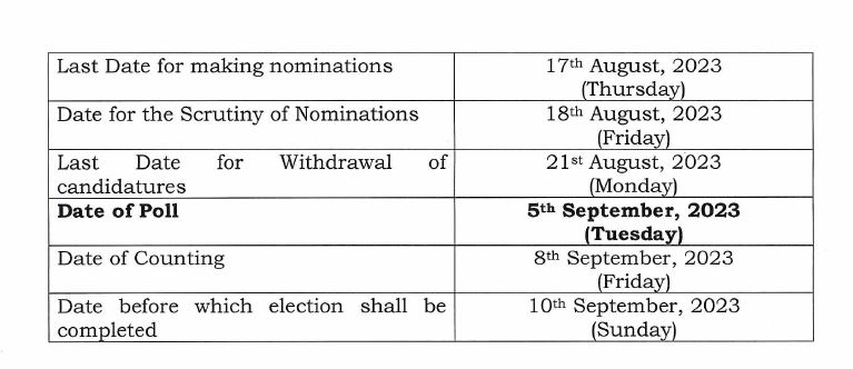 Byelection will be held in Dumri assembly