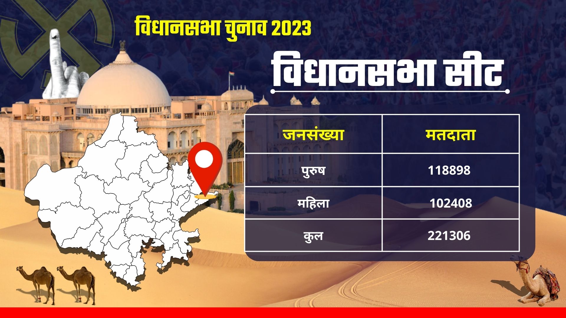 RAJASTHAN SEAT SCAN,  bari ASSEMBLY CONSTITUENCY SEAT