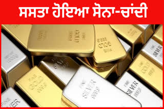 Gold Silver Share Market News