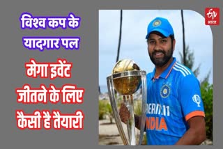 Captain Rohit Sharma