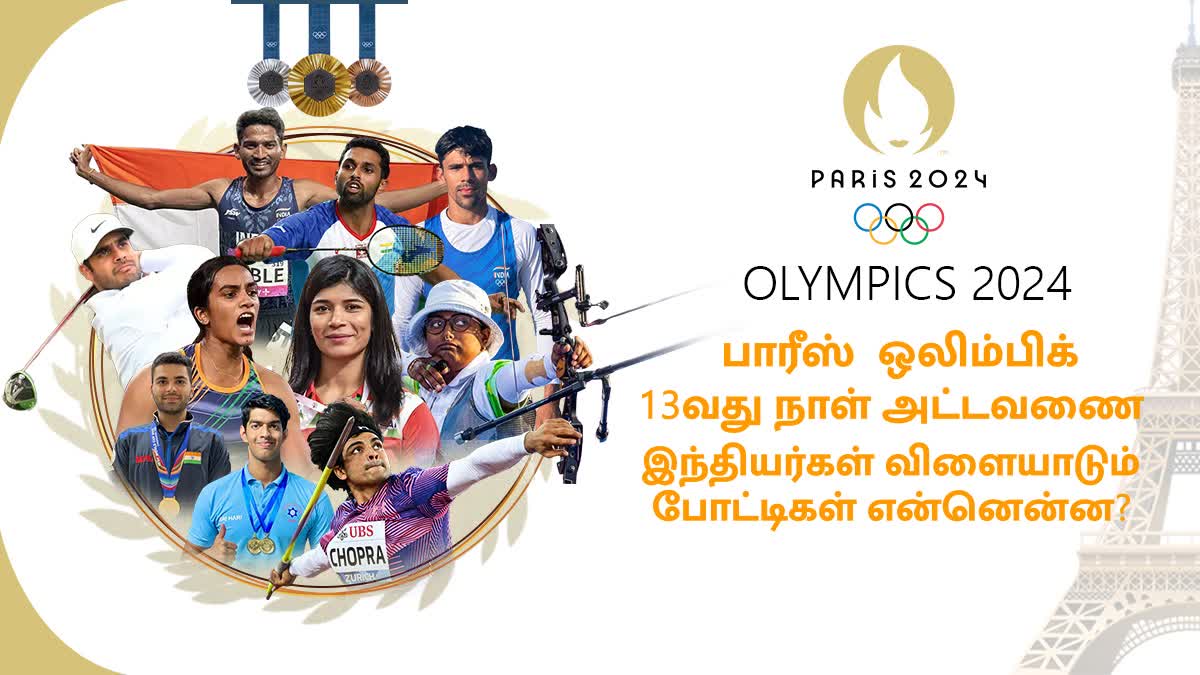 Paris Olympics 8th August Schedule