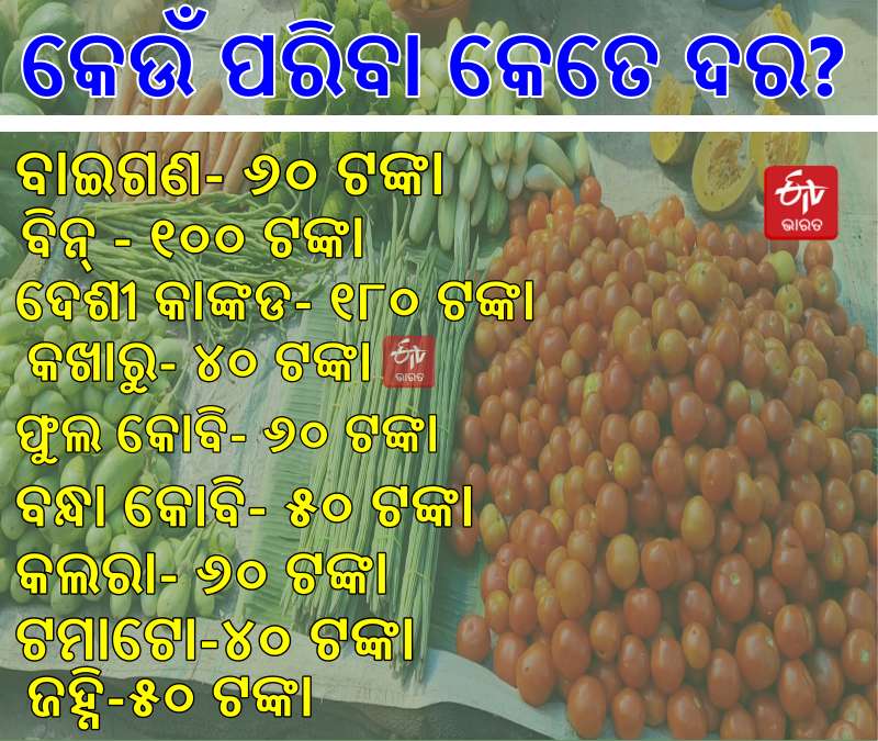 ହାଟରେ ଆଳୁ ଉଭାନ; ୫୦ ଉପରେ ପରିବା ଦର, ହନ୍ତସନ୍ତ ଖାଉଟି ଓ ବ୍ୟବସାୟୀ