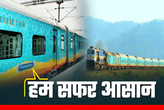 Reservation Free Humsafar Train