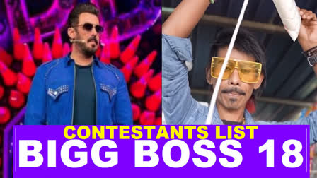 Bigg Boss 18 tentative list