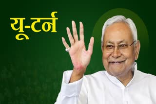 मुख्यमंत्री नीतीश कुमार