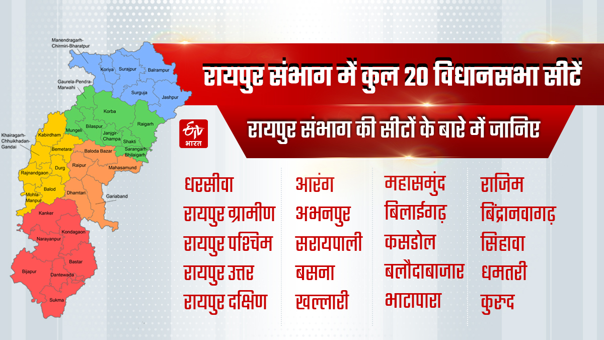 Chhattisgarh Election 2023