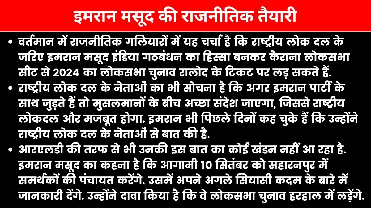 अधर में लटक गया इमरान मसूद का राजनीतिक कॅरियर.