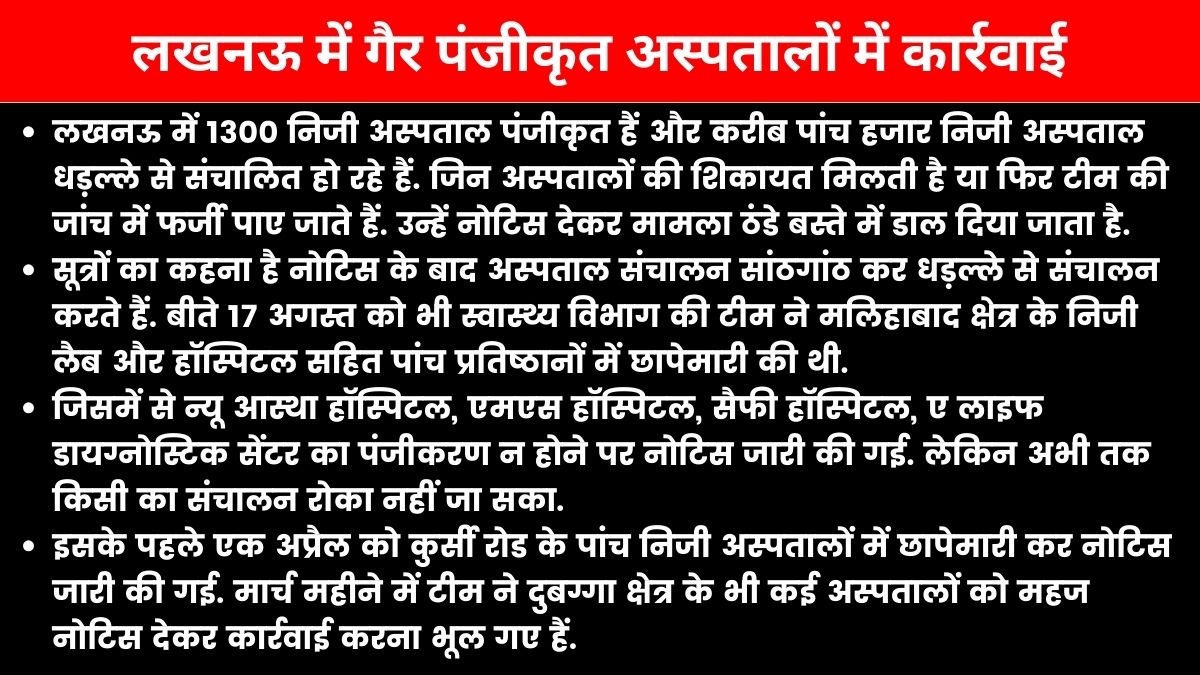 कागजों तक ही सीमित रह जाती है निजी अस्पतालों पर कार्रवाई.