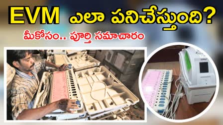 How EVM Machine Works A to Z Details