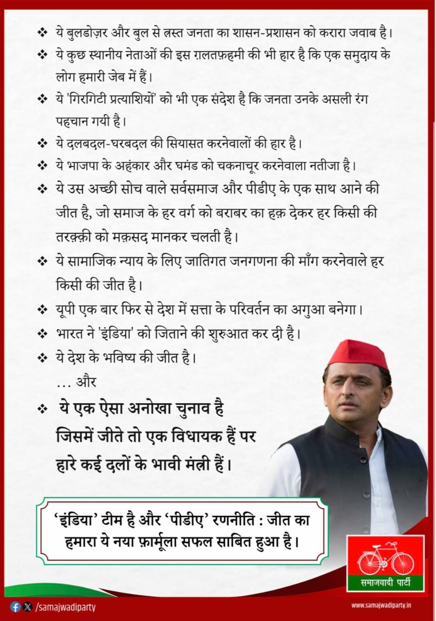 Akhilesh Yadav