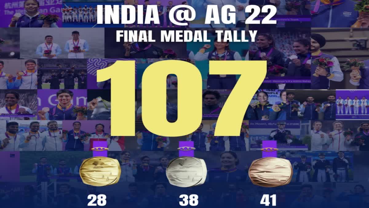 Asian Games 2023 107 Medal Winner