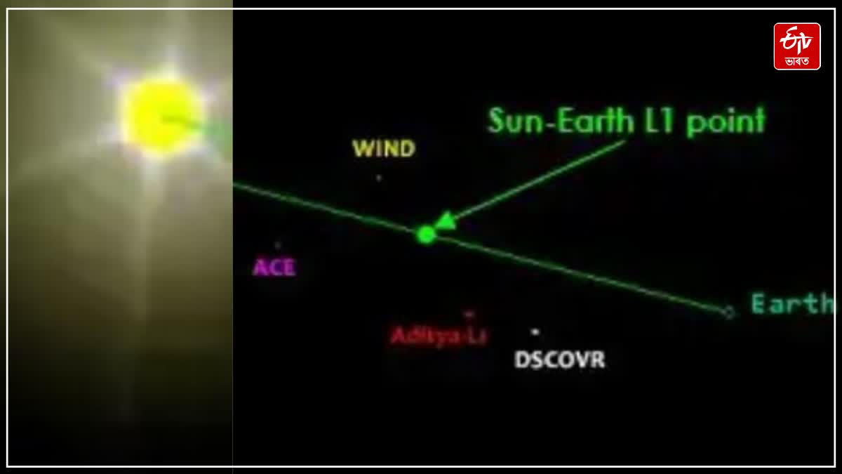 ISRO solar mission