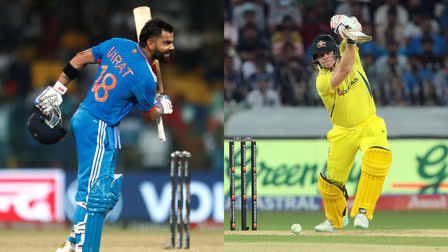 Cricket World Cup 2023  Virat Kohli and Steve Smith final World Cup Talks  Sanjay Manjarekar On Virat Kohli and Steve Smith  Virat Kohli Stats In Cricket World Cup  Steve Smith In Cricket World Cup  വിരാട് കോലി  സ്റ്റീവ് സ്‌മിത്ത്  കോലിയുടെയും സ്മിത്തിന്‍റെയും അവസാന ലോകകപ്പ്  വിരാട് കോലി സ്റ്റീവ് സ്‌മിത്ത് ലോകകപ്പ് ഭാവി  കോലി സ്‌മിത്ത് എന്നിവരെ കുറിച്ച് മഞ്ജരേക്കര്‍