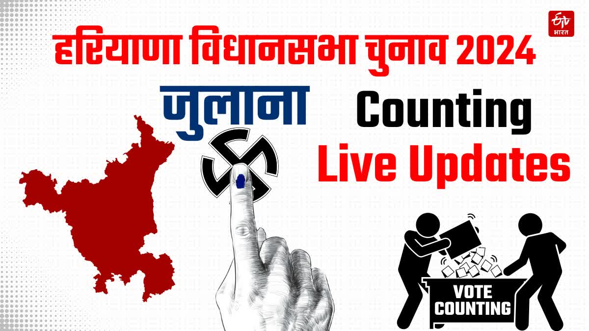 Julana Haryana vidhan sabha chunav assembly elections result 2024 live news updates