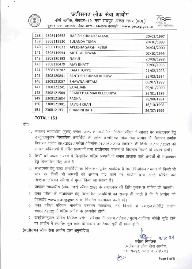 CIVIL JUDGE MAINS EXAM RESULT