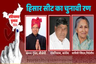 HARYANA ASSEMBLY ELECTION RESULT