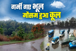 HEAVY RAIN IN CHHATTISGARH