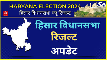 Haryana Assembly Election Result